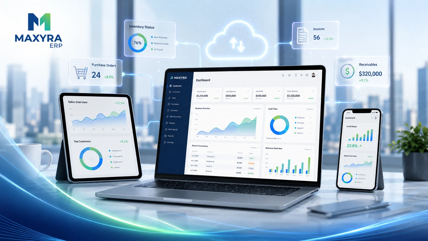 Connected ERP ecosystem