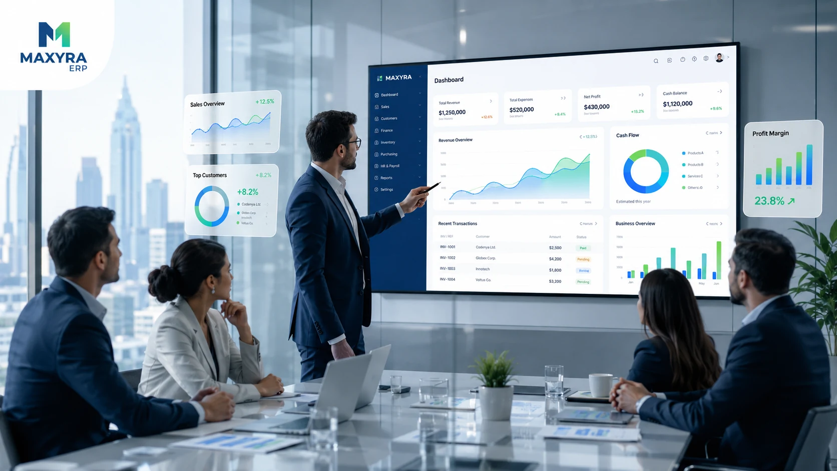 Customer Relationship Management (CRM)