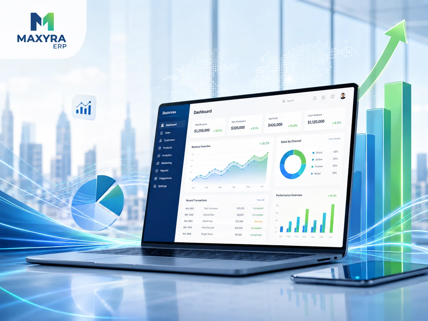 MAXYRA ERP enterprise dashboard