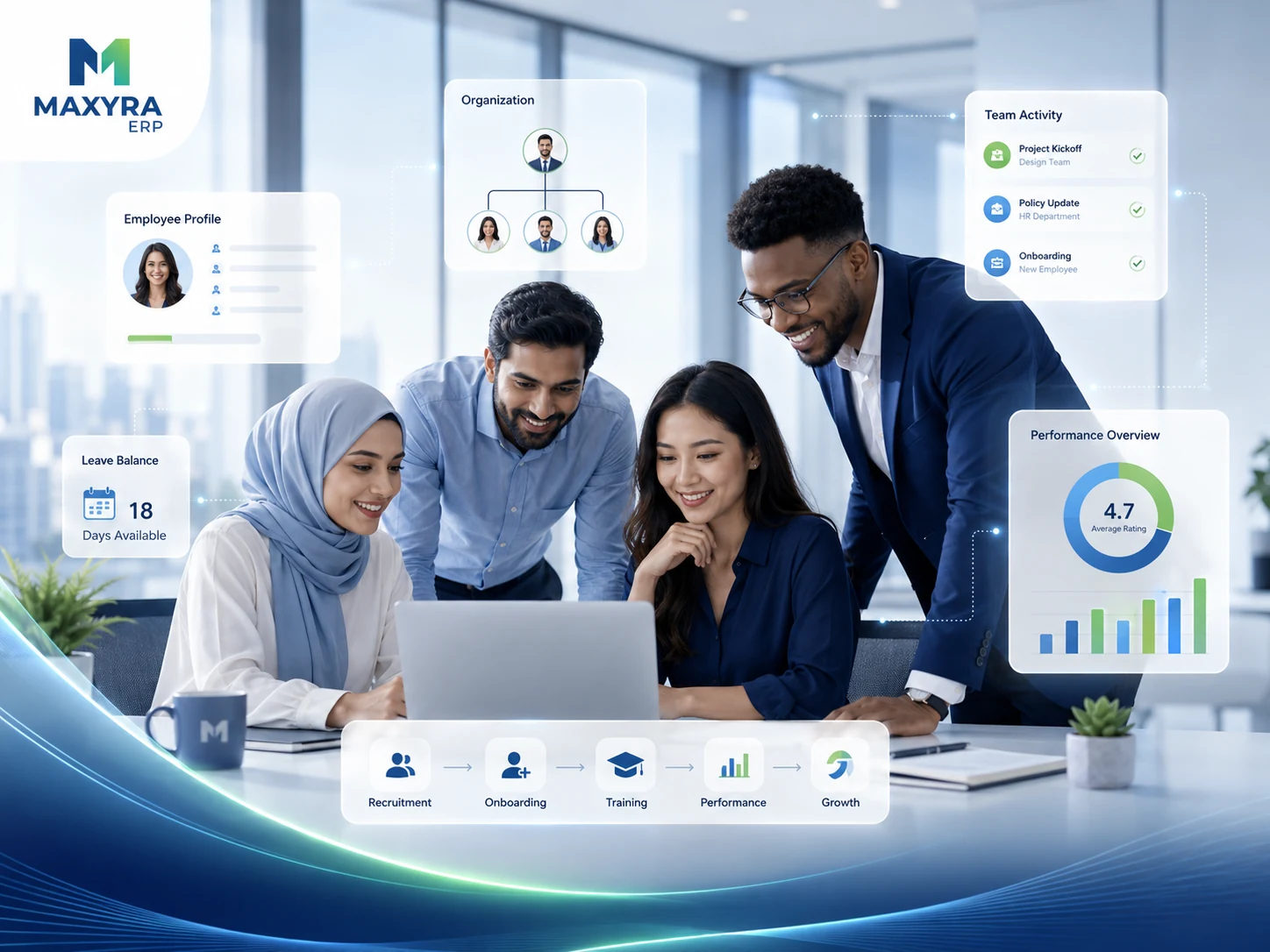 HR & Regional Payroll Management